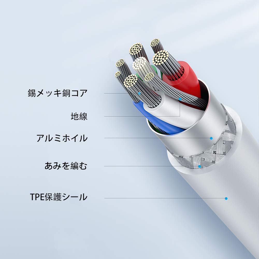 純正品 iPhone充電ケーブル 急速充電 ライトニングUSBケーブル 高速データ転送 1M iPhone 11Pro MAX/11Pro/11/XS MAX/XS/XR/X/8/7/6/6s/5/SE/5s/iPad/iPod 対応