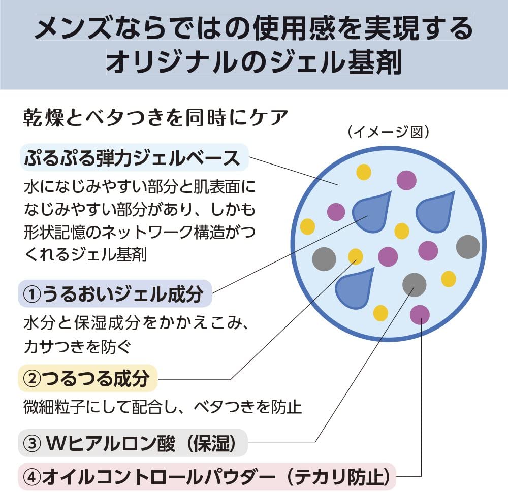 ウーノ クリームパーフェクション 90g